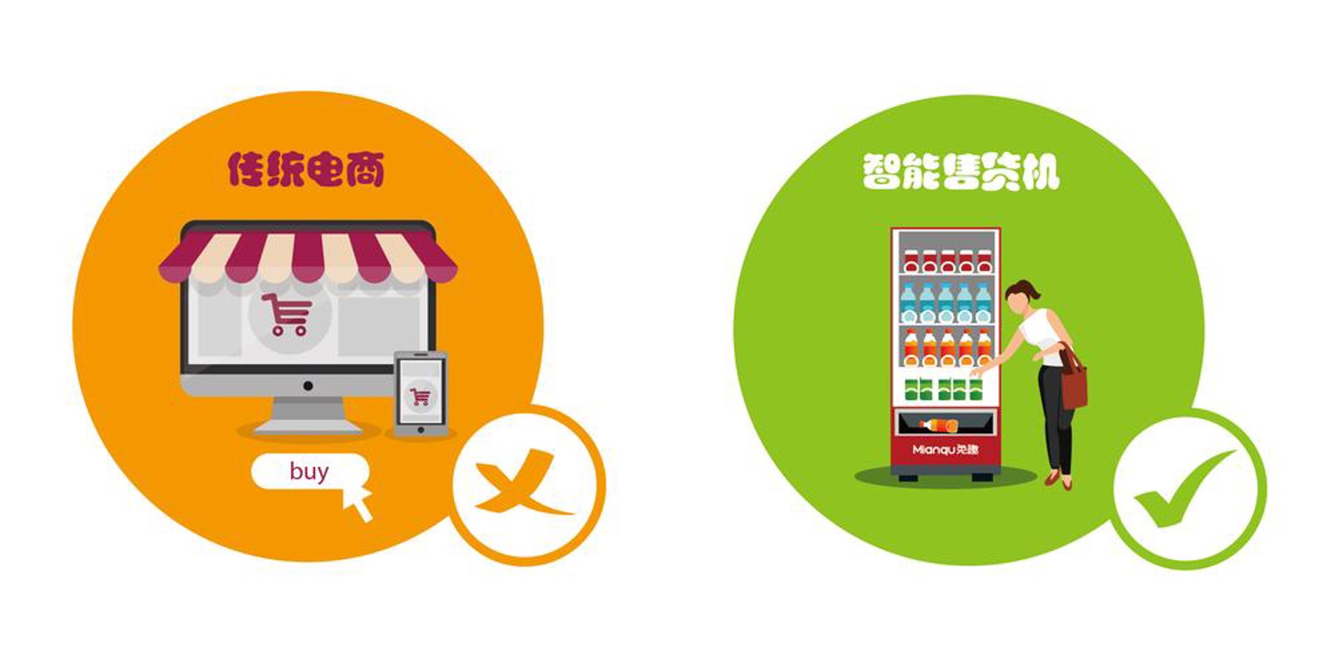 馨满商贸